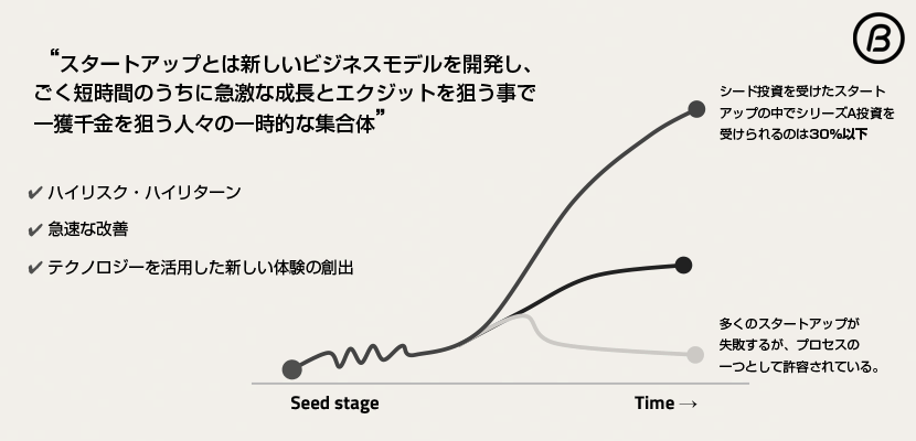 キャンドゥ新業態・PARCOの「OHO！HO！」に行ってきた／PARCO Part1（パルコパート1）／ショッピング photo 0