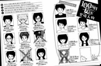 ネタバレ『ドラマ 100万円の女たち 5話』最新あらすじ&感想 テレビ東京 ビッグコミックスピリッツ 青野春秋 photo 0