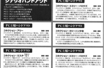 ネタバレ『終わりのセラフ 54話 罪人のクリスマス』あらすじ&感想 ジャンプスクエア 鏡貴也 山本マコト image 0