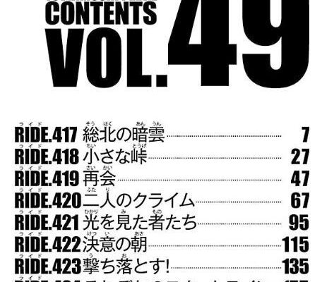 【ネタバレあり】『弱虫ペダル424話』あらすじ&感想　週刊少年チャンピオン　渡辺航 image 0